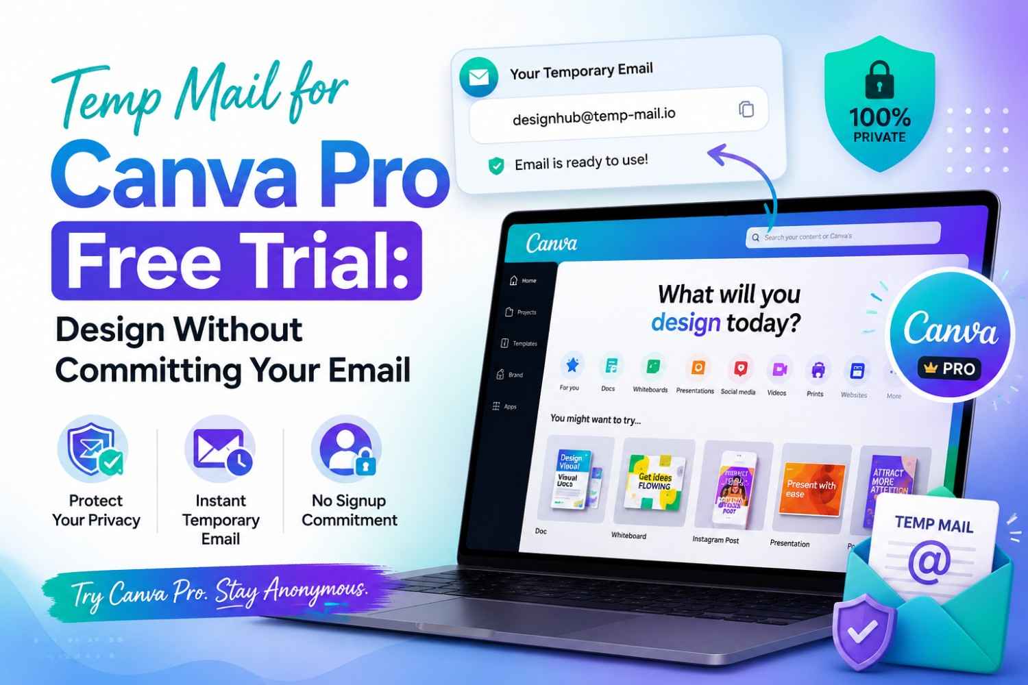 Temp Mail for Canva Pro Free Trial: Design Without Committing Your Email