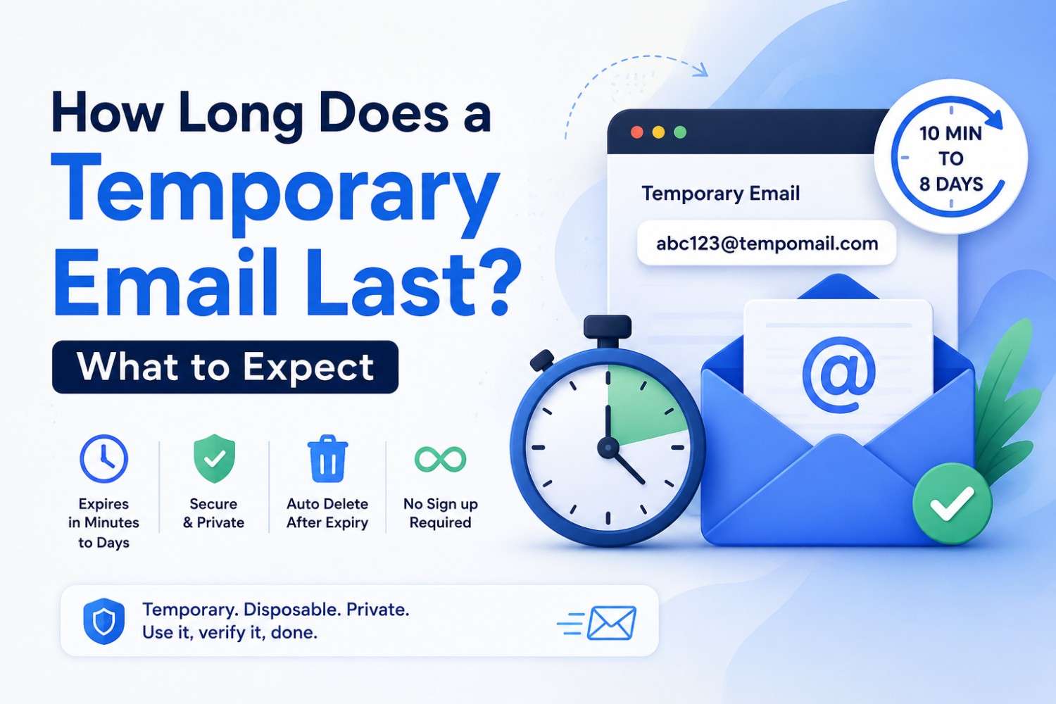 How Long Does a Temporary Email Last? What to Expect