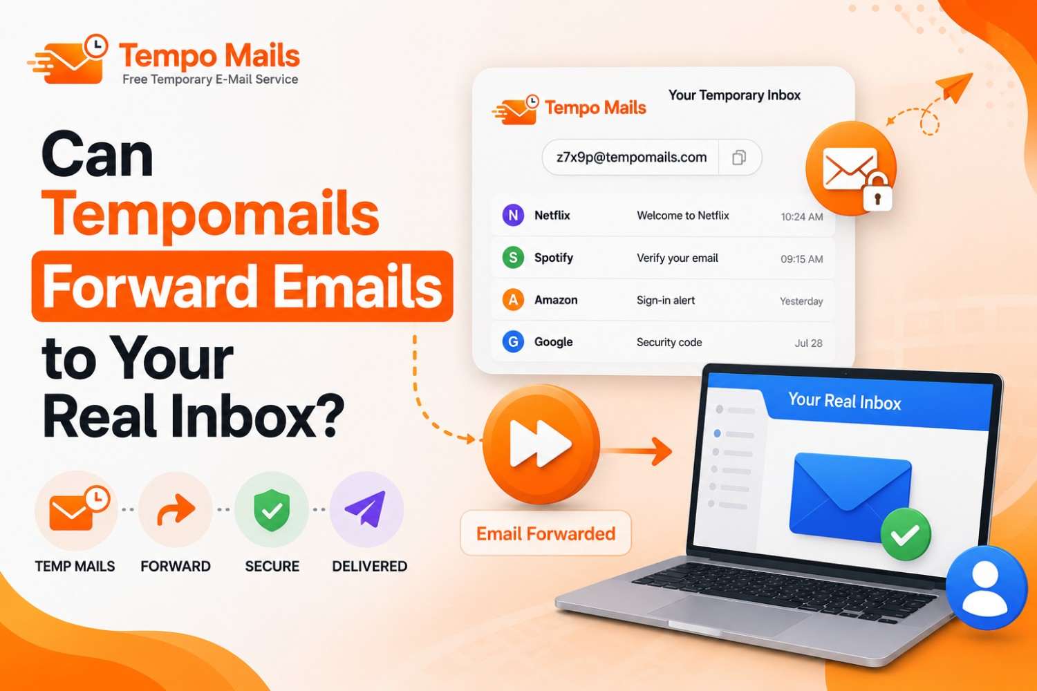 Can Tempomails Forward Emails to Your Real Inbox?