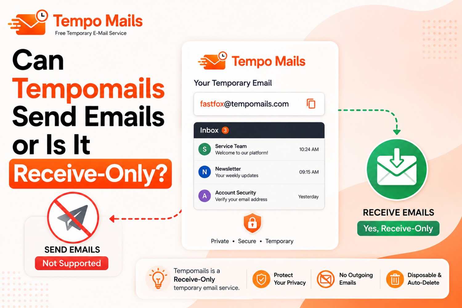 Can Tempomails Send Emails or Is It Receive-Only?