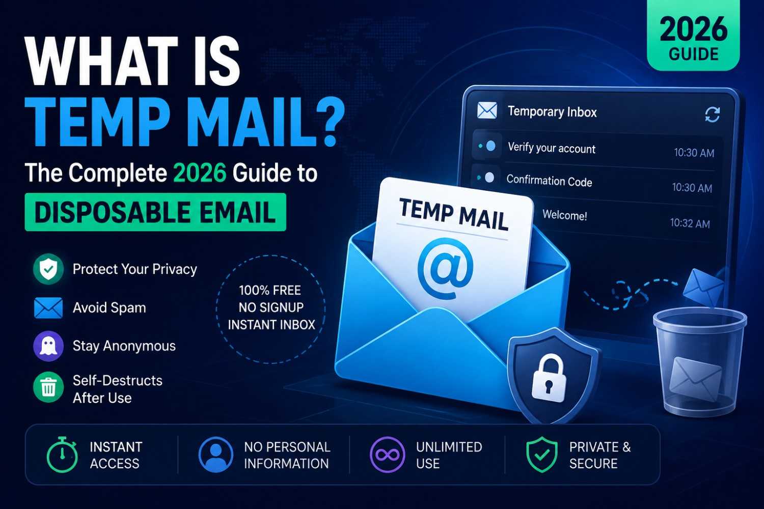 What Is Temp Mail? The Complete 2026 Guide to Disposable Email