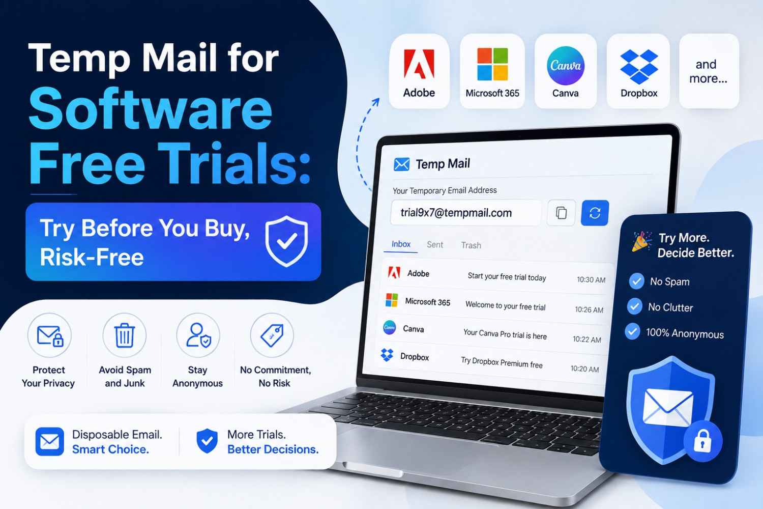 Temp Mail for Software Free Trials: Try Before You Buy, Risk-Free