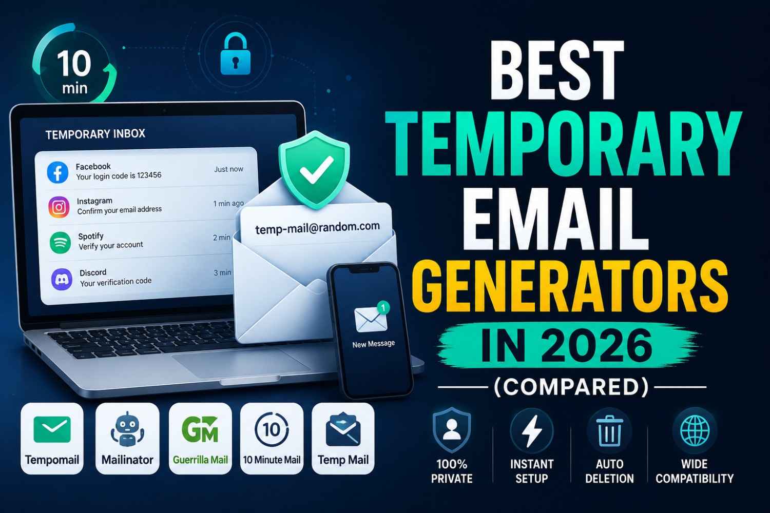 Best Temporary Email Generators in 2026 (Compared)